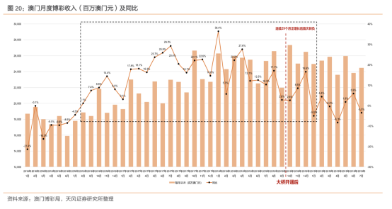 2025年新澳门和香港天天中好彩,词语释义、专家解析解释与落实与警惕虚假宣传